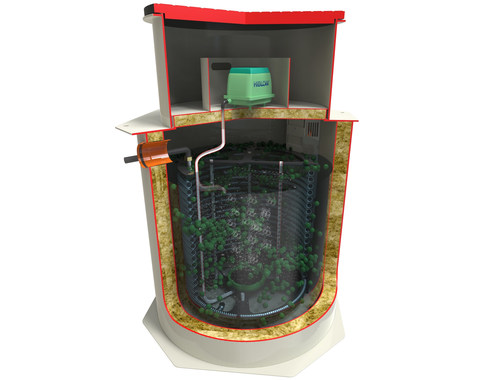 Rekuperace tepla šedých vod