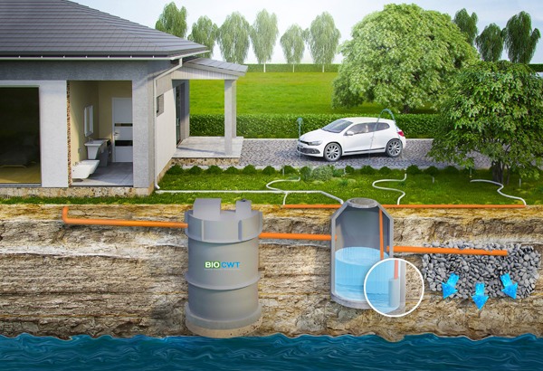 1. Odvod vyčištěných vod do vodního toku h3