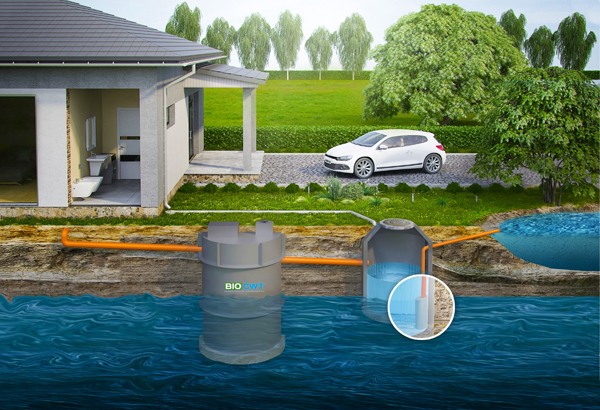 1. Odvod vyčištěných vod do vodního toku h4