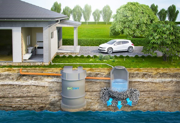 1. Odvod vyčištěných vod do vodního toku h5