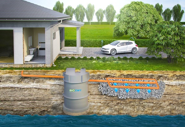 1. Odvod vyčištěných vod do vodního toku h6